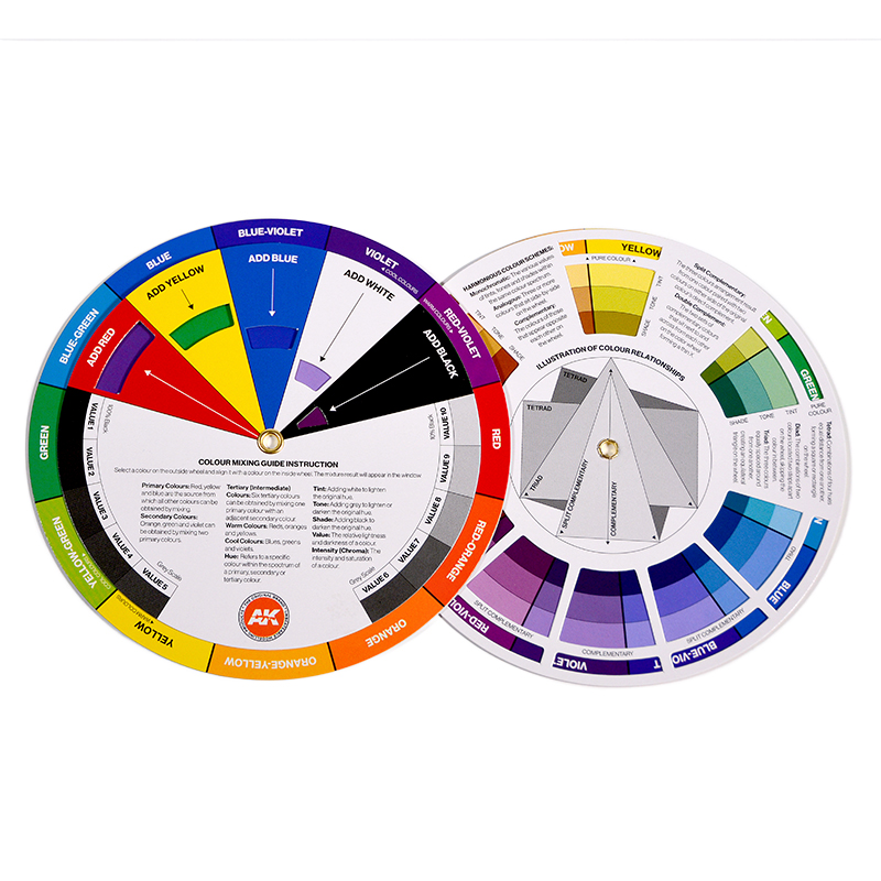 Colour Mixing Wheel